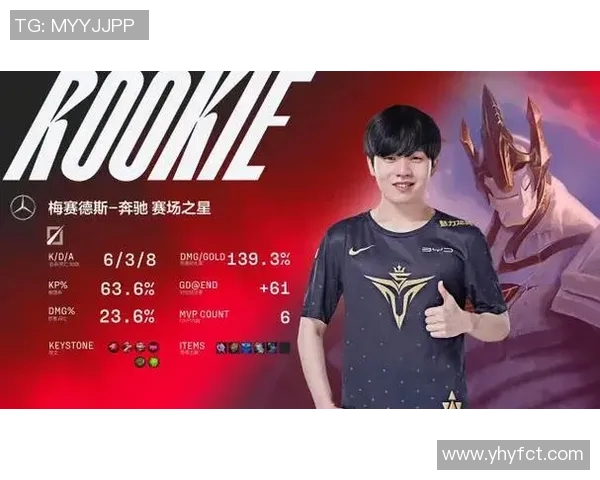 V5在世界大师赛中的精彩表现与状态分析探讨