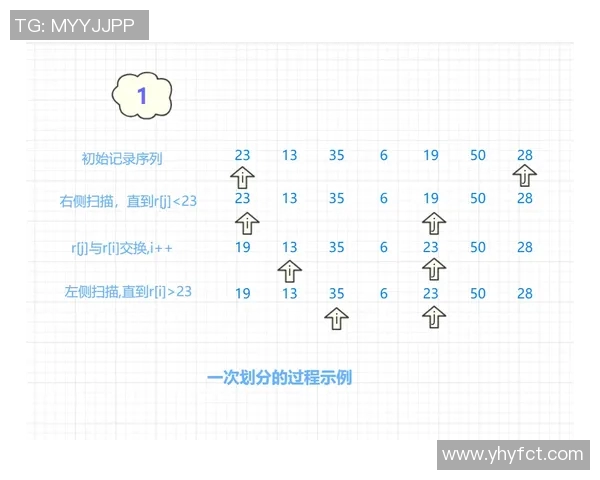 上海攀岩队速度表现数据分析揭示训练效果与技术提升的关系 上海攀岩队速度表现数据分析揭示训练效果与技术提升的关系