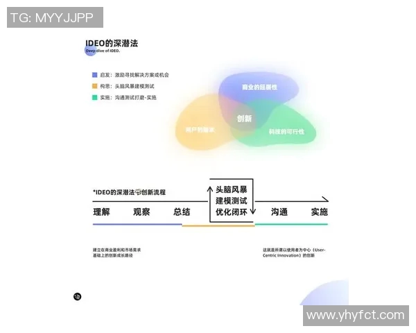 北京足球队技术分析：战术创新与球员素质提升的深度探讨