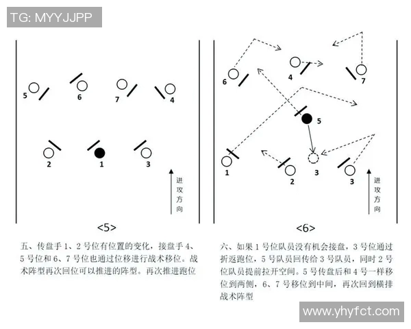 杭州飞盘队与武汉飞盘队赛后分析力量对比与战术探讨