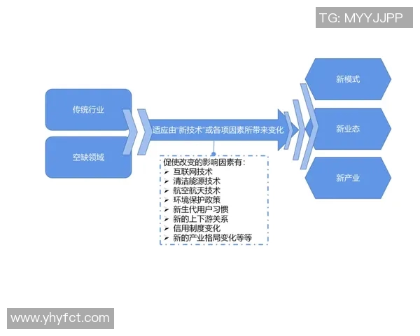 独家解读:杭州网球队速度对比及其对比赛的影响分析 独家解读:杭州网球队速度对比及其对比赛的影响分析