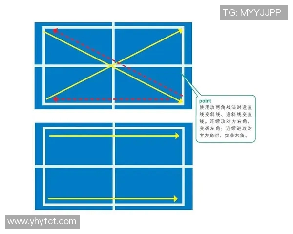 重庆乒乓球队反击打法深度分析与战术解析