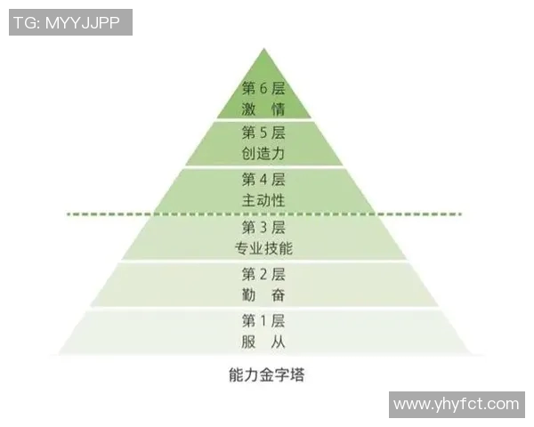 上海乒乓球队选拔赛分析:个人能力与团队协作的精彩表现 上海乒乓球队选拔赛分析:个人能力与团队协作的精彩表现