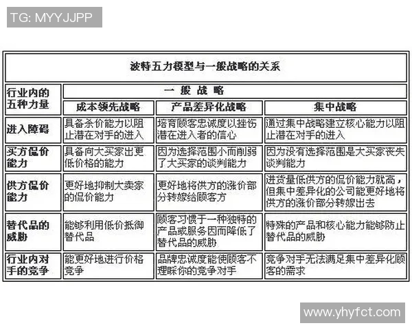LNG在挑战者杯中的团队协作表现分析与点评 LNG在挑战者杯中的团队协作表现分析与点评