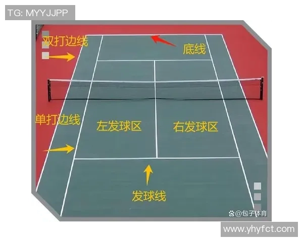 从零基础到网球高手:全面掌握网球技术的实用指南与训练方法 从零基础到网球高手:全面掌握网球技术的实用指南与训练方法