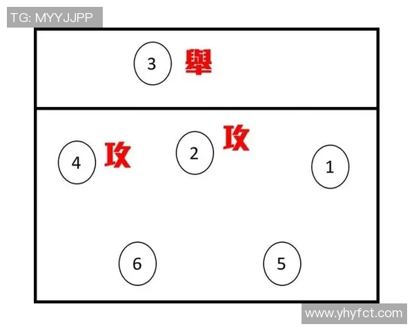 赛后分析:北京排球队与杭州排球队技术对比与战术探讨 赛后分析:北京排球队与杭州排球队技术对比与战术探讨