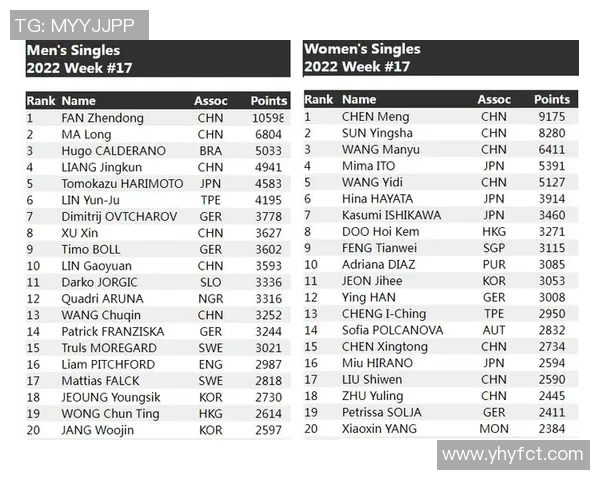 重庆排球队以78分领跑城市联赛积分榜展现强劲实力