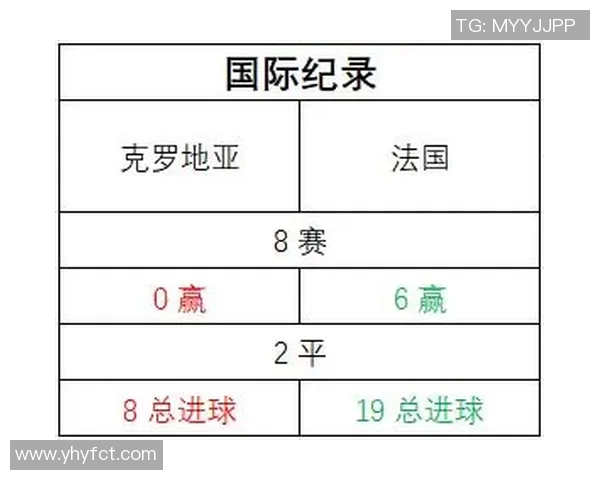 克罗地亚与丹麦足球对决前瞻分析及比赛结果预测