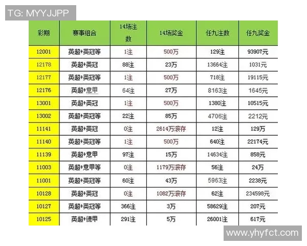 北单推荐伊拉克对阵越南分析及投注策略分享
