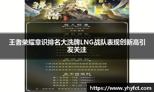 王者荣耀意识排名大洗牌LNG战队表现创新高引发关注