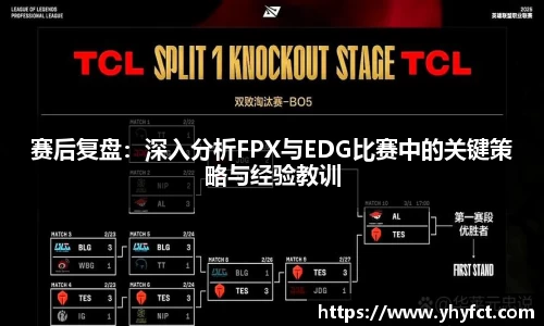 赛后复盘：深入分析FPX与EDG比赛中的关键策略与经验教训