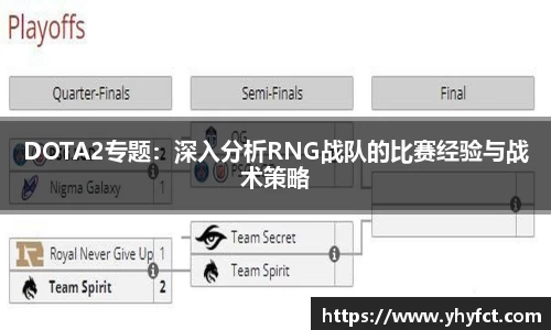 DOTA2专题：深入分析RNG战队的比赛经验与战术策略