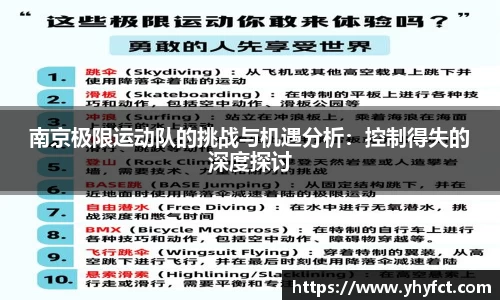 南京极限运动队的挑战与机遇分析：控制得失的深度探讨