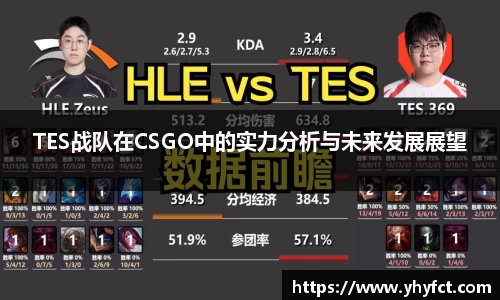 TES战队在CSGO中的实力分析与未来发展展望