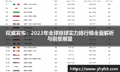 权威发布：2023年全球排球实力排行榜全面解析与前景展望